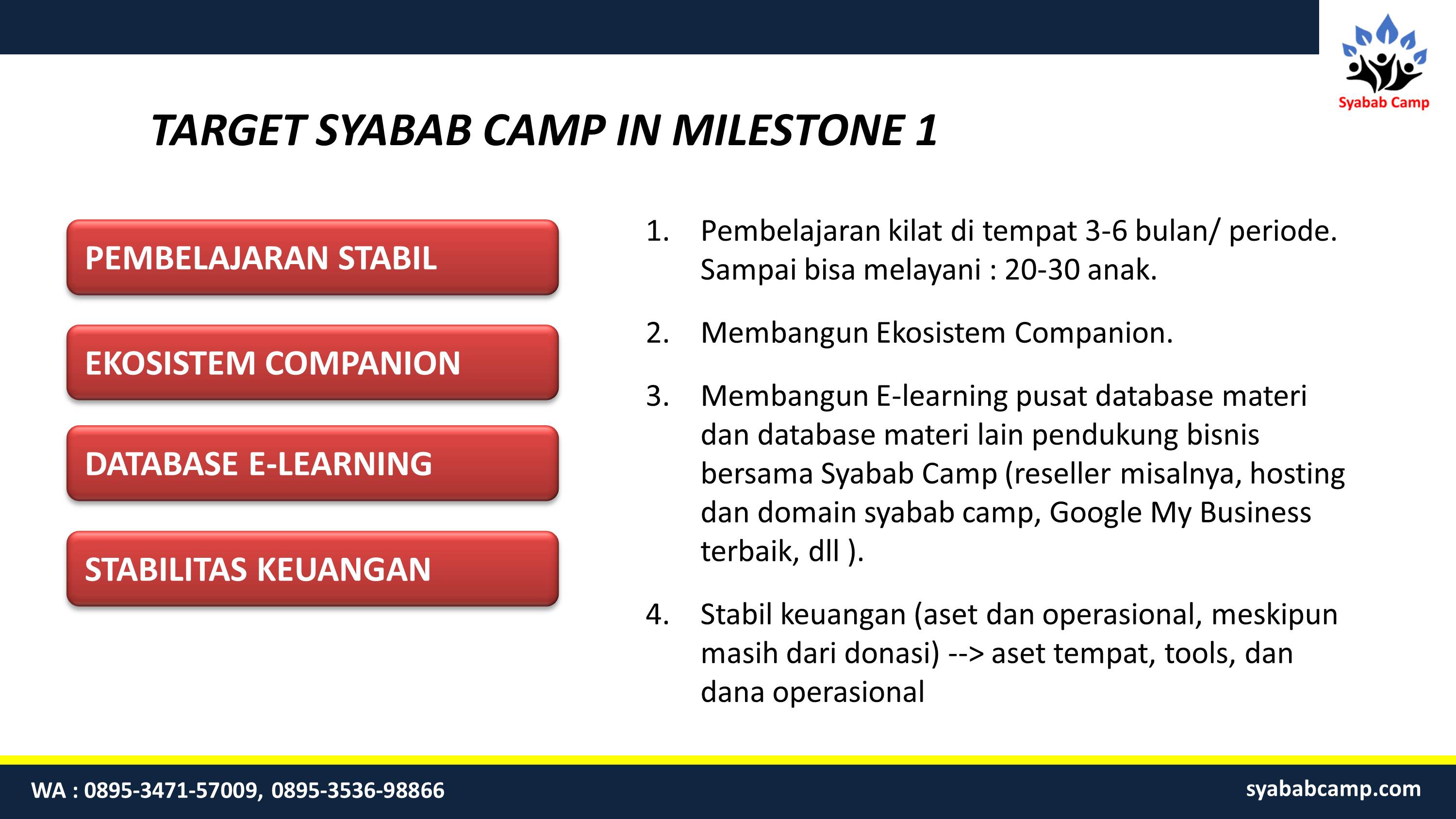 Milestone 1