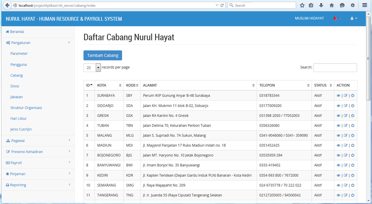 software HRD dan payroll untuk lembaga sosial non profit